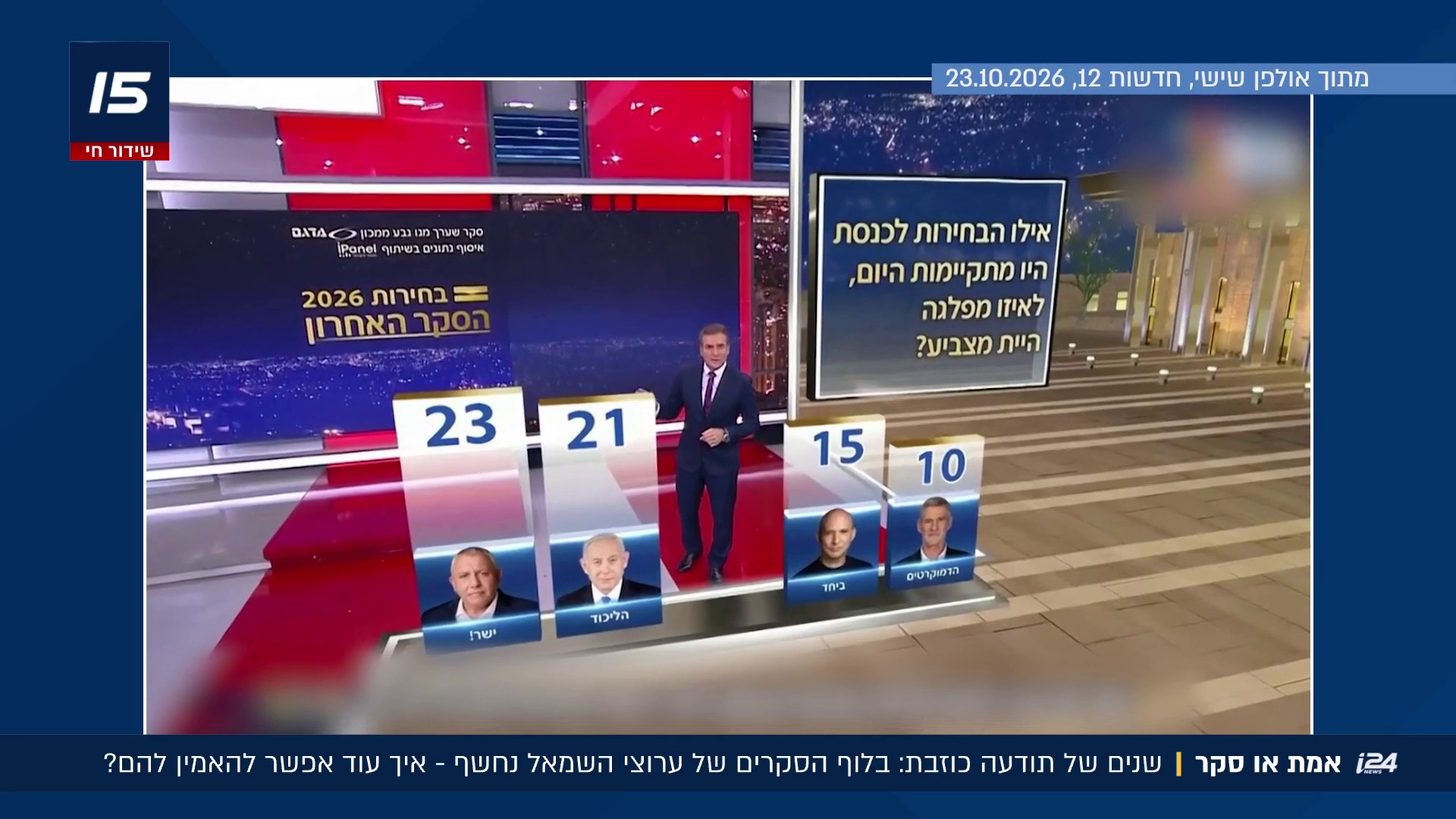 אמת או סקר? המספרים של האולפנים התנפצו מול תוצאות האמת של הבחירות