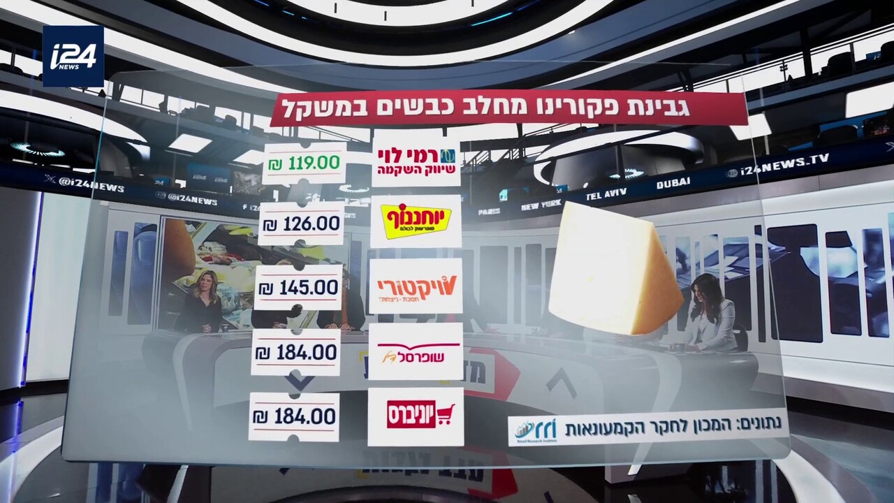 לקראת שבועות: איפה הכי משתלם לקנות גבינות? 